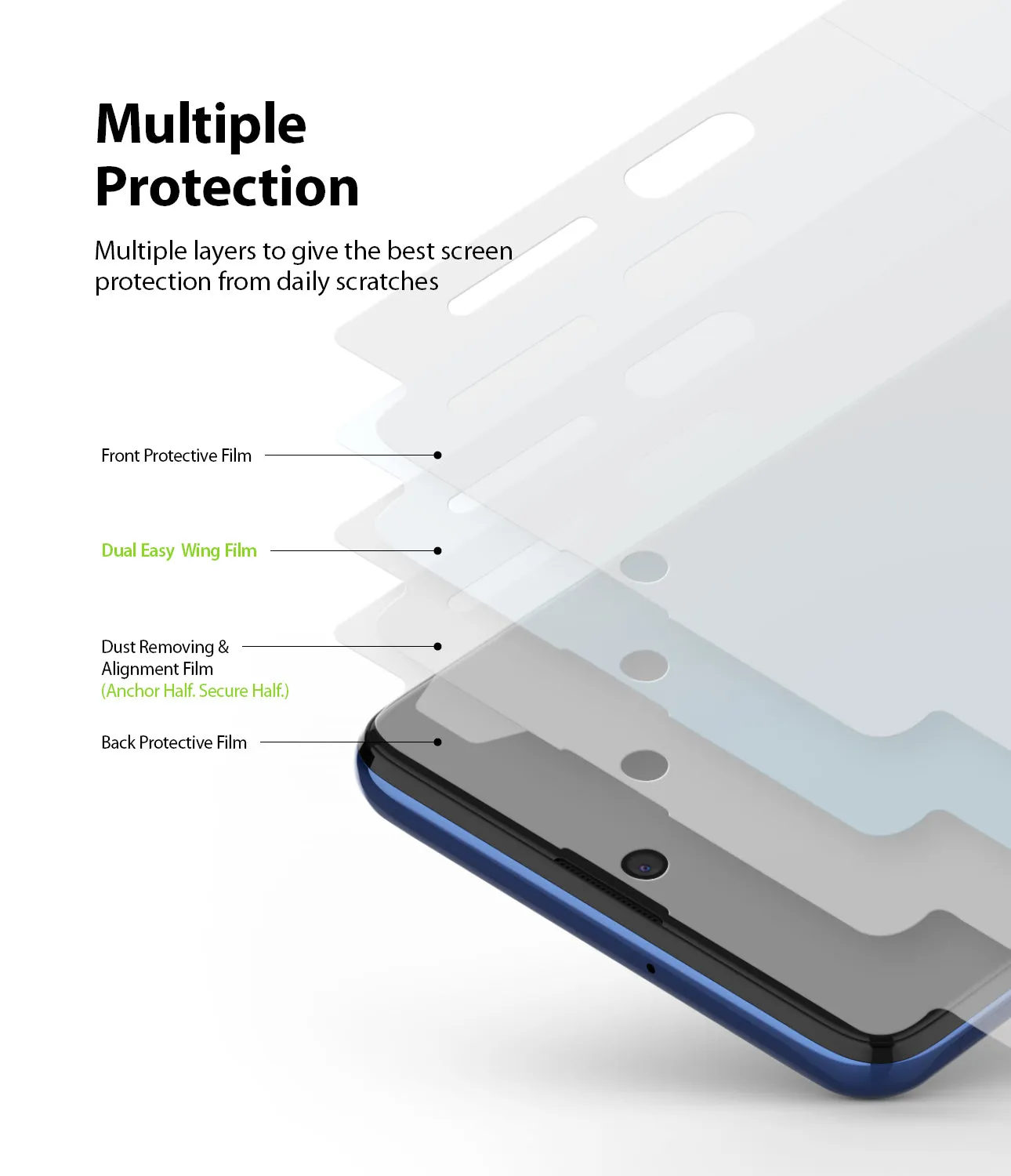 Galaxy M51 Screen Protector | Dual Easy Film